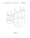 Optical System for Taking Image diagram and image