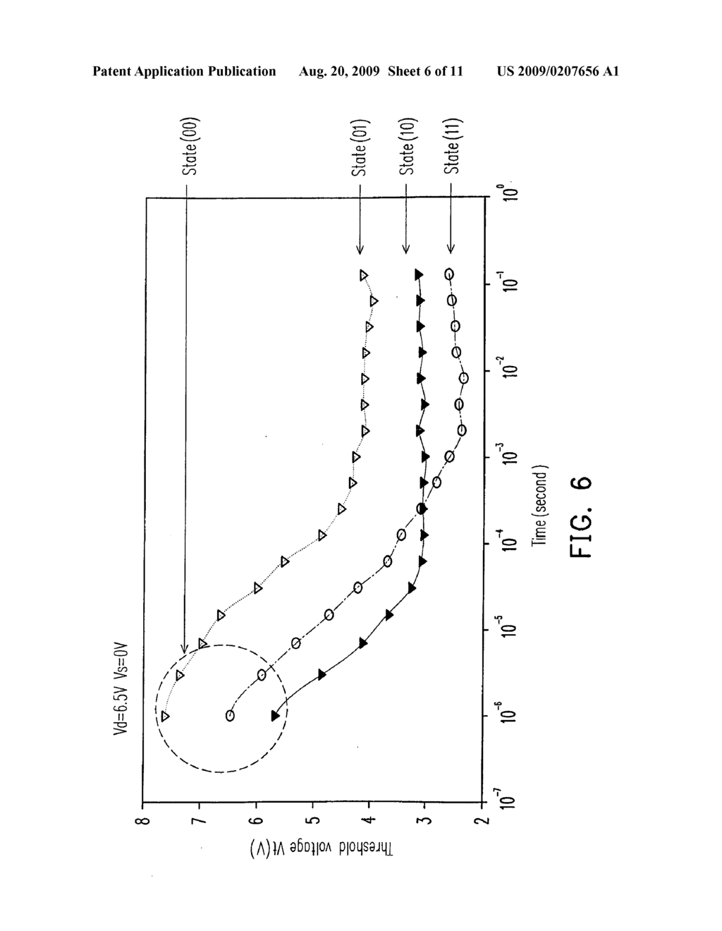 OPERATING METHOD OF MEMORY - diagram, schematic, and image 07