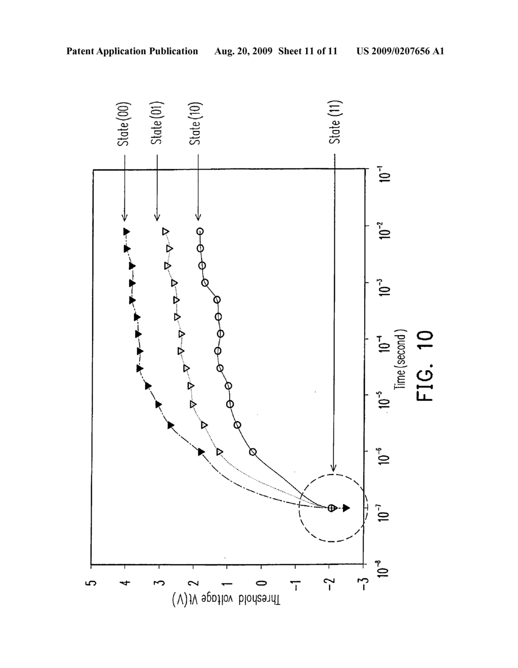 OPERATING METHOD OF MEMORY - diagram, schematic, and image 12