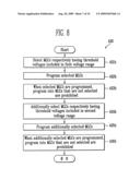 PROGRAM METHOD OF FLASH MEMORY DEVICE diagram and image