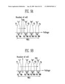 PROGRAM METHOD OF FLASH MEMORY DEVICE diagram and image