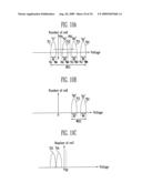 PROGRAM METHOD OF FLASH MEMORY DEVICE diagram and image