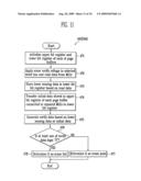 PROGRAM METHOD OF FLASH MEMORY DEVICE diagram and image