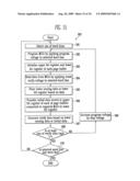 PROGRAM METHOD OF FLASH MEMORY DEVICE diagram and image