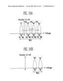 PROGRAM METHOD OF FLASH MEMORY DEVICE diagram and image