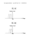 PROGRAM METHOD OF FLASH MEMORY DEVICE diagram and image