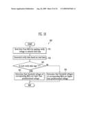 PROGRAM METHOD OF FLASH MEMORY DEVICE diagram and image