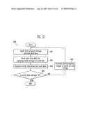 PROGRAM METHOD OF FLASH MEMORY DEVICE diagram and image