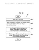 PROGRAM METHOD OF FLASH MEMORY DEVICE diagram and image