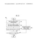 PROGRAM METHOD OF FLASH MEMORY DEVICE diagram and image