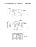 SEGMENTED BITSCAN FOR VERIFICATION OF PROGRAMMING diagram and image