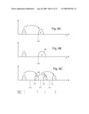 SEGMENTED BITSCAN FOR VERIFICATION OF PROGRAMMING diagram and image