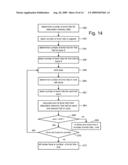 SEGMENTED BITSCAN FOR VERIFICATION OF PROGRAMMING diagram and image