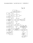 SEGMENTED BITSCAN FOR VERIFICATION OF PROGRAMMING diagram and image