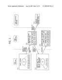 Recording apparatus, server apparatus, recording method, program, and storage medium diagram and image