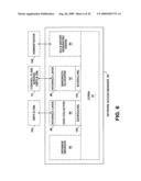 Apparatus and Methods for Incorporating Bandwidth Forecasting and Dynamic Bandwidth Allocation into a Broadband Communication System diagram and image