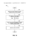 Apparatus and Methods for Incorporating Bandwidth Forecasting and Dynamic Bandwidth Allocation into a Broadband Communication System diagram and image