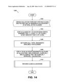 Apparatus and Methods for Incorporating Bandwidth Forecasting and Dynamic Bandwidth Allocation into a Broadband Communication System diagram and image