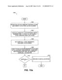 Apparatus and Methods for Incorporating Bandwidth Forecasting and Dynamic Bandwidth Allocation into a Broadband Communication System diagram and image