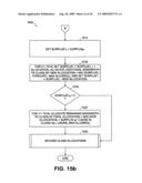 Apparatus and Methods for Incorporating Bandwidth Forecasting and Dynamic Bandwidth Allocation into a Broadband Communication System diagram and image