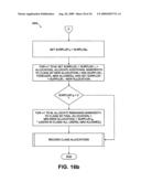 Apparatus and Methods for Incorporating Bandwidth Forecasting and Dynamic Bandwidth Allocation into a Broadband Communication System diagram and image