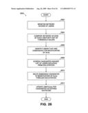 Apparatus and Methods for Incorporating Bandwidth Forecasting and Dynamic Bandwidth Allocation into a Broadband Communication System diagram and image