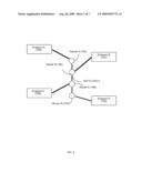 EMPIRICAL SCHEDULING OF NETWORK PACKETS diagram and image