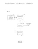 FACILITATING TRANSFER OF PUSH AND PULL MESSAGES FOR REMOTELY TESTING MOBILE DEVICES diagram and image