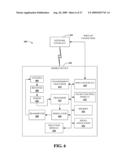 FACILITATING TRANSFER OF PUSH AND PULL MESSAGES FOR REMOTELY TESTING MOBILE DEVICES diagram and image