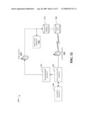 FACILITATING TRANSFER OF PUSH AND PULL MESSAGES FOR REMOTELY TESTING MOBILE DEVICES diagram and image