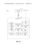 FACILITATING TRANSFER OF PUSH AND PULL MESSAGES FOR REMOTELY TESTING MOBILE DEVICES diagram and image