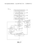 FACILITATING TRANSFER OF PUSH AND PULL MESSAGES FOR REMOTELY TESTING MOBILE DEVICES diagram and image