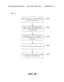 FACILITATING TRANSFER OF PUSH AND PULL MESSAGES FOR REMOTELY TESTING MOBILE DEVICES diagram and image