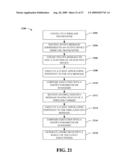 FACILITATING TRANSFER OF PUSH AND PULL MESSAGES FOR REMOTELY TESTING MOBILE DEVICES diagram and image