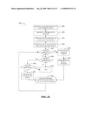 FACILITATING TRANSFER OF PUSH AND PULL MESSAGES FOR REMOTELY TESTING MOBILE DEVICES diagram and image