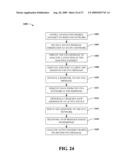 FACILITATING TRANSFER OF PUSH AND PULL MESSAGES FOR REMOTELY TESTING MOBILE DEVICES diagram and image