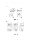 FACILITATING TRANSFER OF PUSH AND PULL MESSAGES FOR REMOTELY TESTING MOBILE DEVICES diagram and image