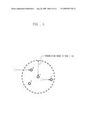 COMMUNICATION METHOD AND APPARATUS USING RECEIVED SIGNAL STRENGTH INDICATOR IN WIRELESS SENSOR NETWORK diagram and image