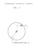 COMMUNICATION METHOD AND APPARATUS USING RECEIVED SIGNAL STRENGTH INDICATOR IN WIRELESS SENSOR NETWORK diagram and image