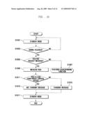 COMMUNICATION METHOD AND APPARATUS USING RECEIVED SIGNAL STRENGTH INDICATOR IN WIRELESS SENSOR NETWORK diagram and image