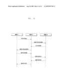 COMMUNICATION METHOD AND APPARATUS USING RECEIVED SIGNAL STRENGTH INDICATOR IN WIRELESS SENSOR NETWORK diagram and image