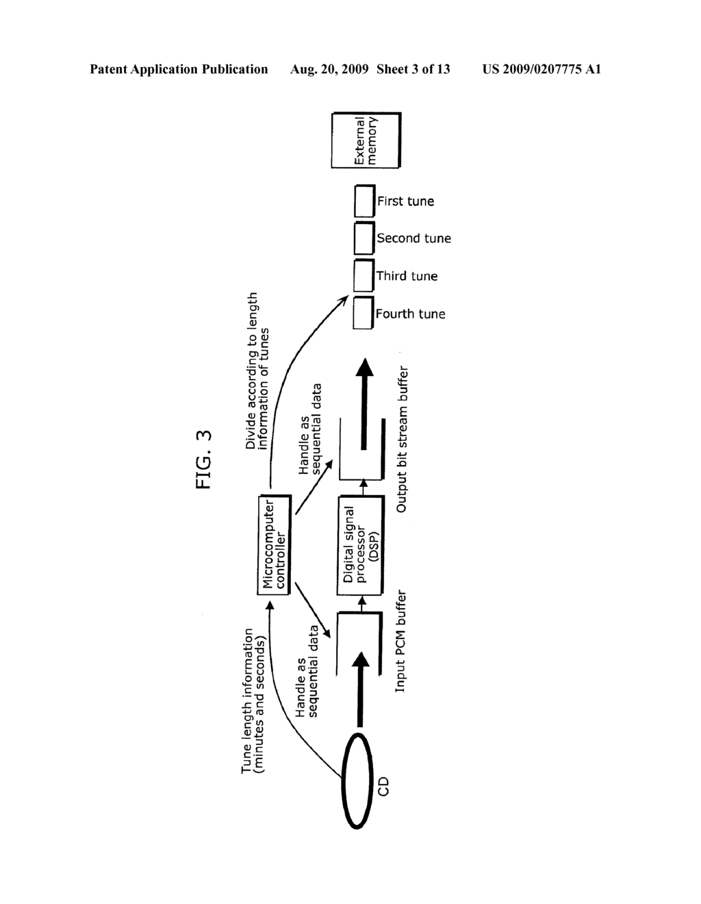 SIGNAL PROCESSING APPARATUS - diagram, schematic, and image 04