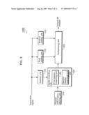 SIGNAL PROCESSING APPARATUS diagram and image