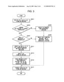 AGGREGATION MANAGEMENT SYSTEM, AGGREGATE NODE, AND DEAGGREGATE NODE diagram and image