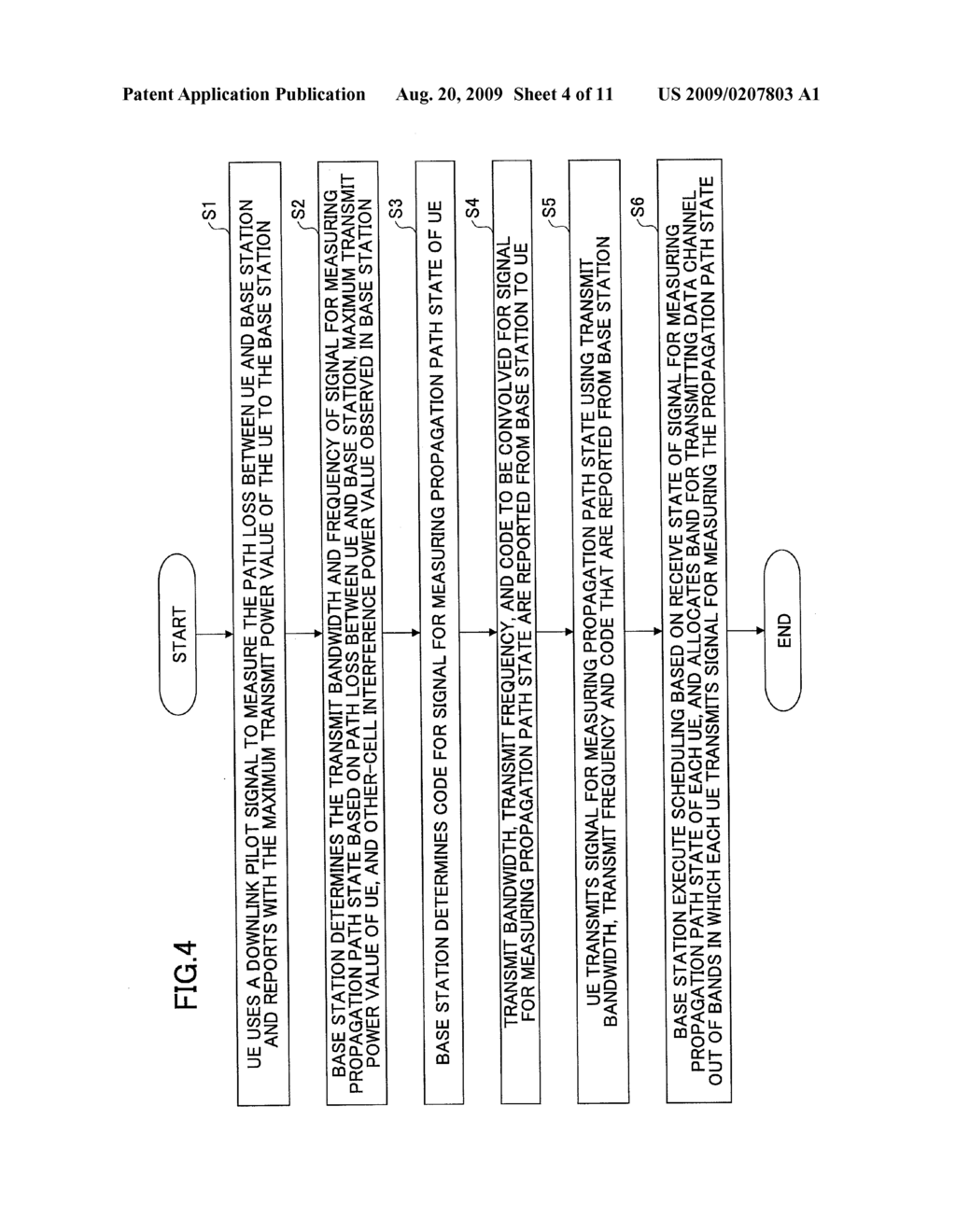 BASE STATION AND METHOD IN MOBILE COMMUNICATIONS SYSTEM - diagram, schematic, and image 05