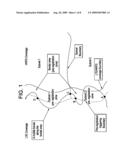 Pre-registration, storing of pre-registration session information and session transfer in a wireless communication system diagram and image