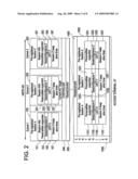 Pre-registration, storing of pre-registration session information and session transfer in a wireless communication system diagram and image