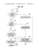 Pre-registration, storing of pre-registration session information and session transfer in a wireless communication system diagram and image