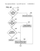 Pre-registration, storing of pre-registration session information and session transfer in a wireless communication system diagram and image