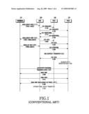 APPARATUS AND METHOD FOR REDUCING HANDOVER DELAY IN BROADBAND WIRELESS COMMUNICATION SYSTEM diagram and image